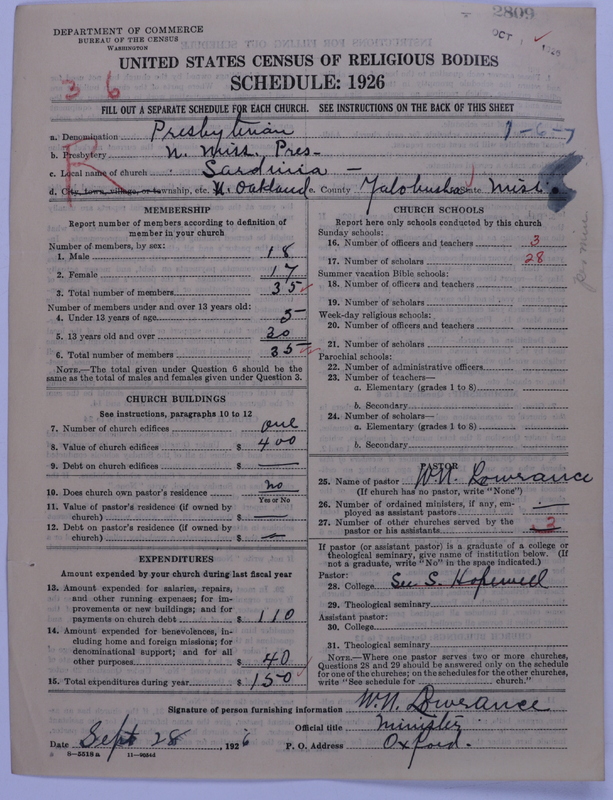Scan of Presbyterian Church in the United States: 2809