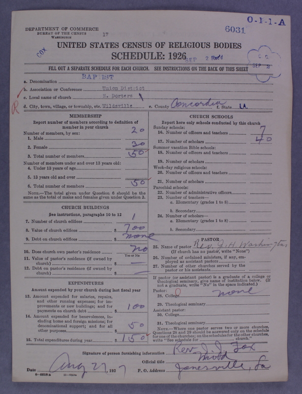 Scan of Negro Baptists: 6031