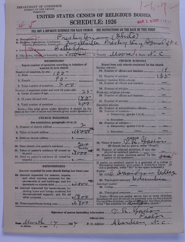 Scan of Presbyterian Church in the United States: 1097