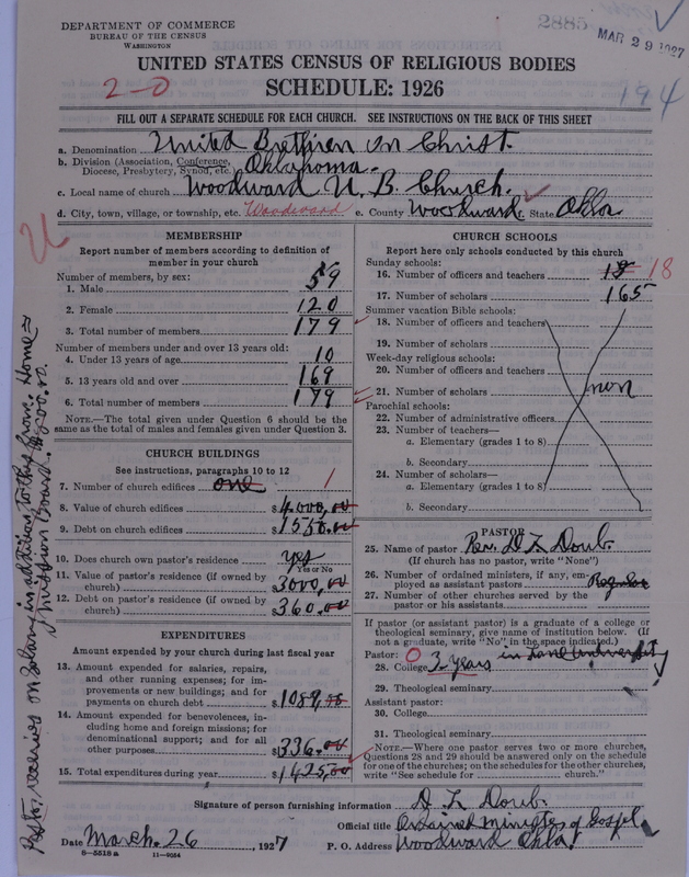 Scan of Church of the United Brethren in Christ: 2885
