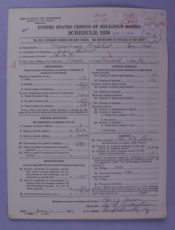 Scan of Negro Baptists: 7546