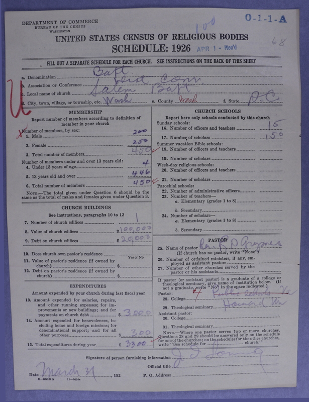 Scan of Negro Baptists: 100