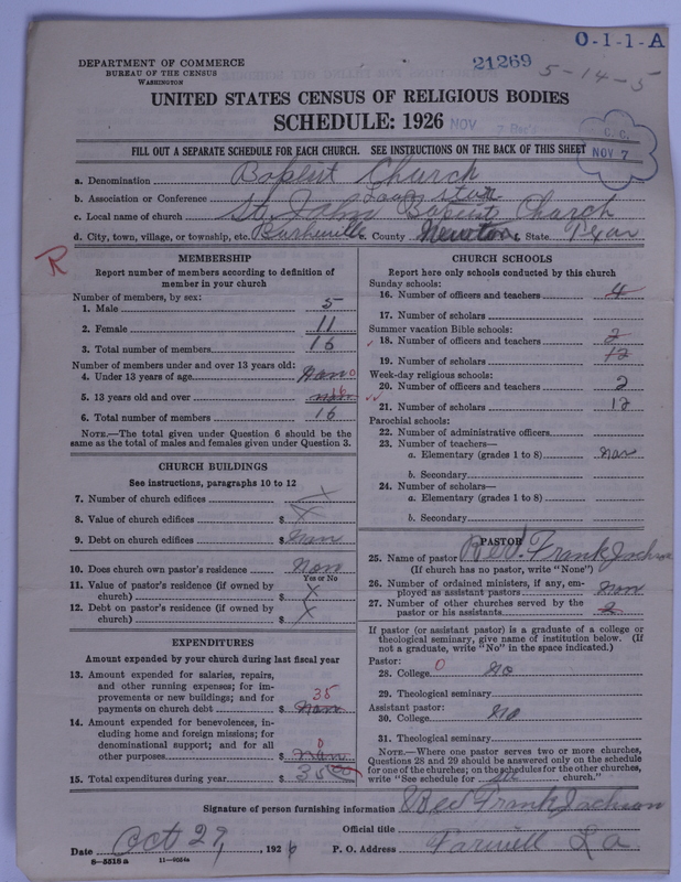 Scan of Negro Baptists: 21269