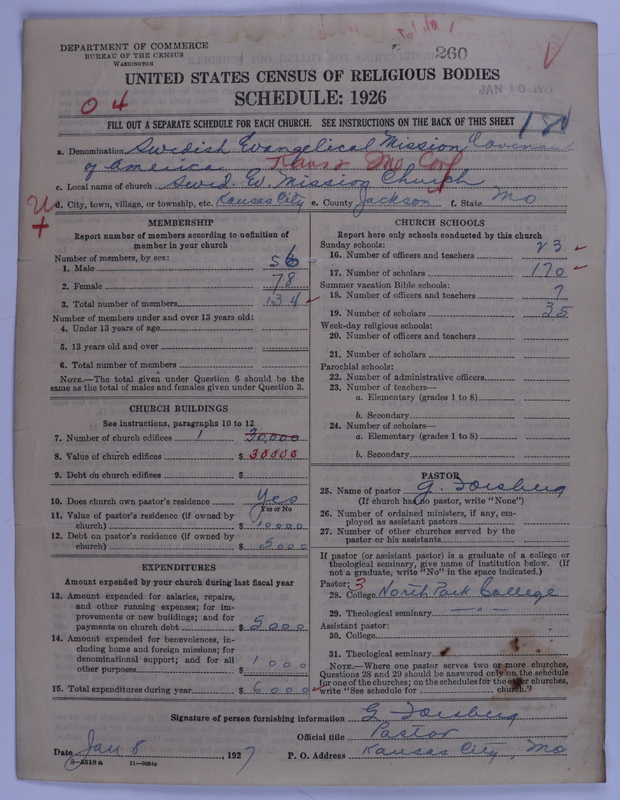 Scan of Swedish Evangelical Mission Covenant of America: 260