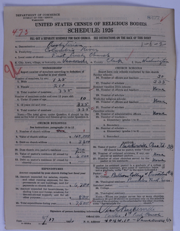 Scan of Presbyterian Church in the United States of America: 8277