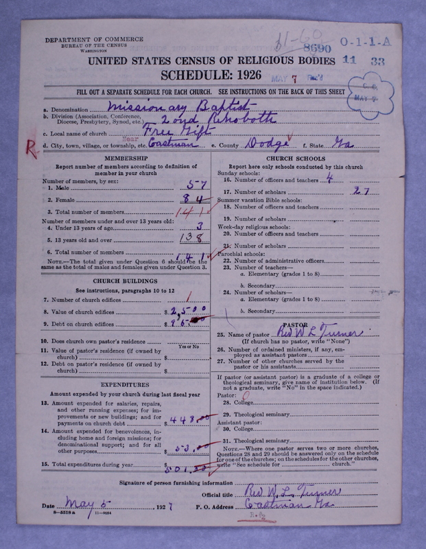 Scan of Negro Baptists: 8690