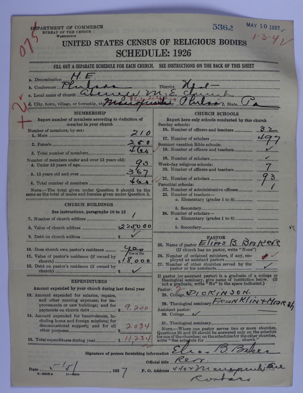 Scan of Methodist Episcopal Church: 5362