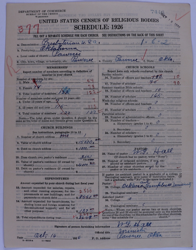 Scan of Presbyterian Church in the United States of America: 7446