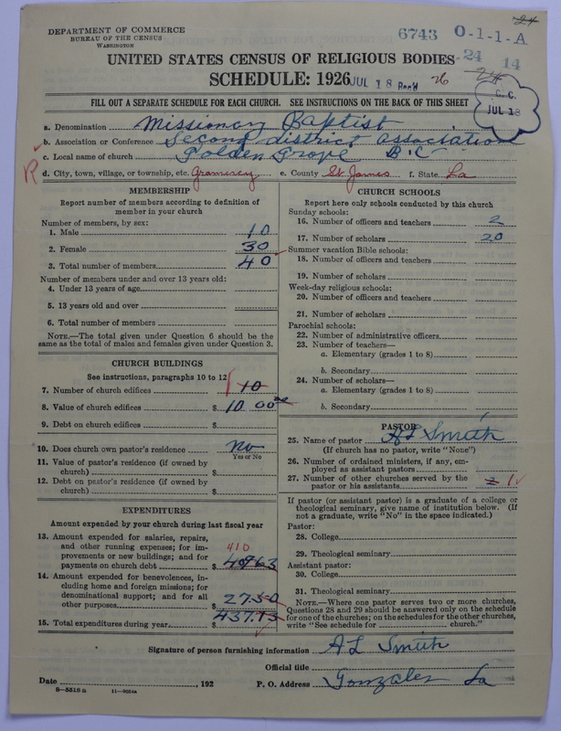 Scan of Negro Baptists: 6743