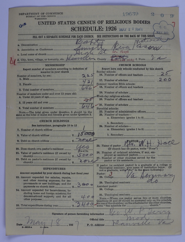 Scan of Negro Baptists: 19639