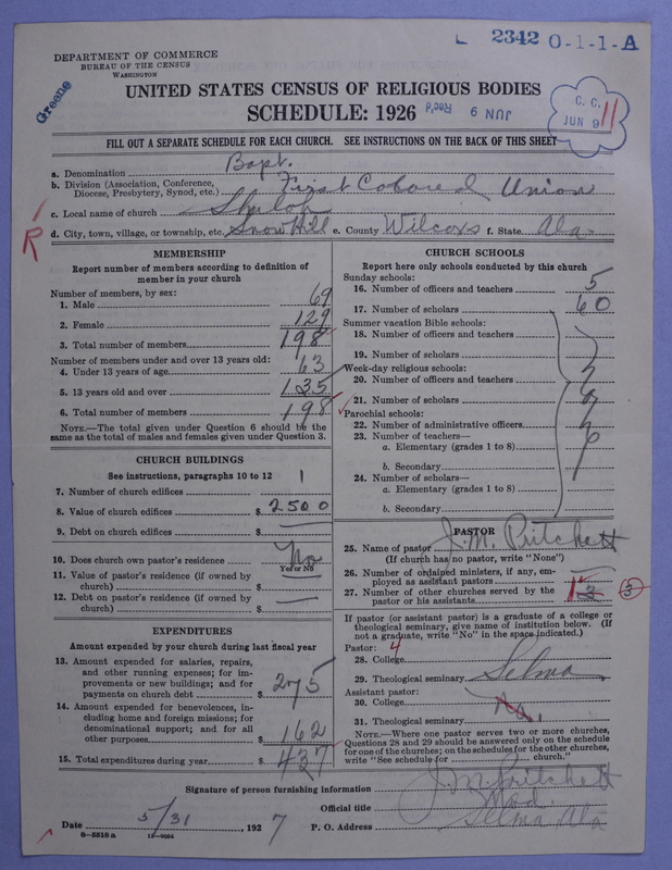 Scan of Negro Baptists: 2342