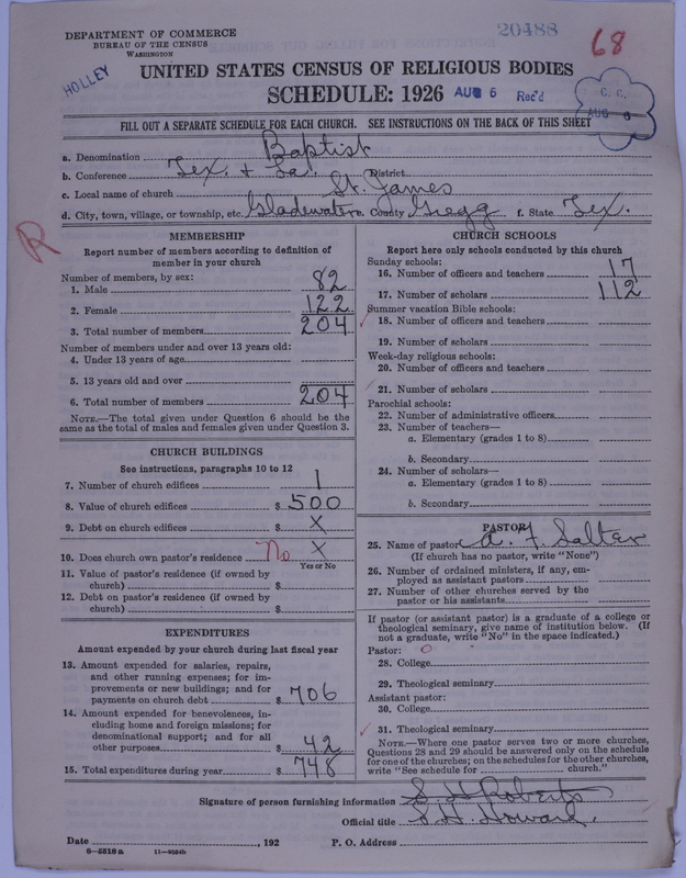 Scan of Negro Baptists: 20488