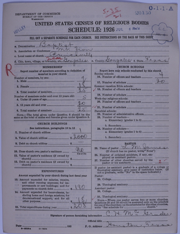Scan of Negro Baptists: 20430