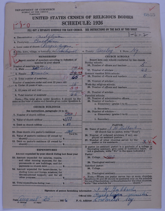 Scan of Presbyterian Church in the United States of America: 6845