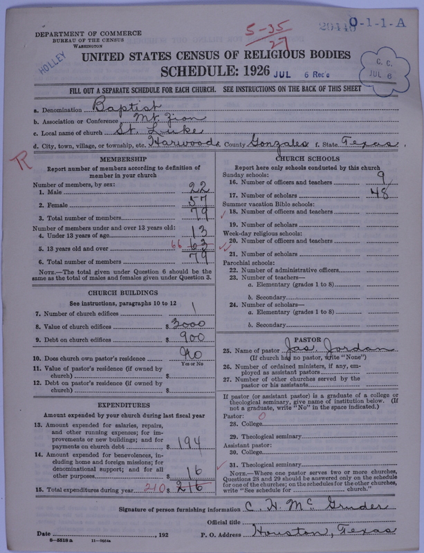 Scan of Negro Baptists: 20440