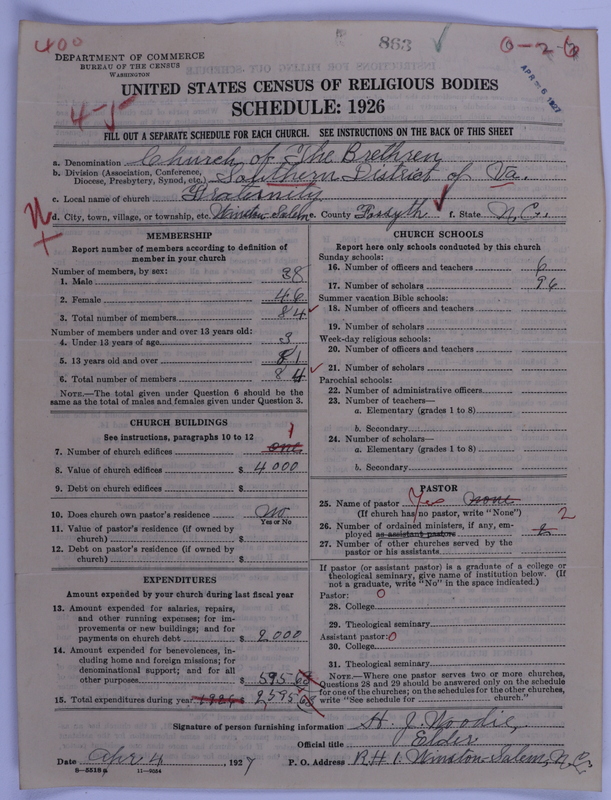 Scan of Church of the Brethren (Conservative Dunkers): 863