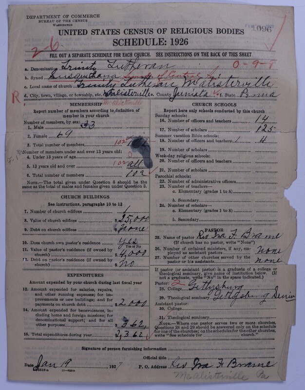 Scan of United Lutheran Church in America: 1096