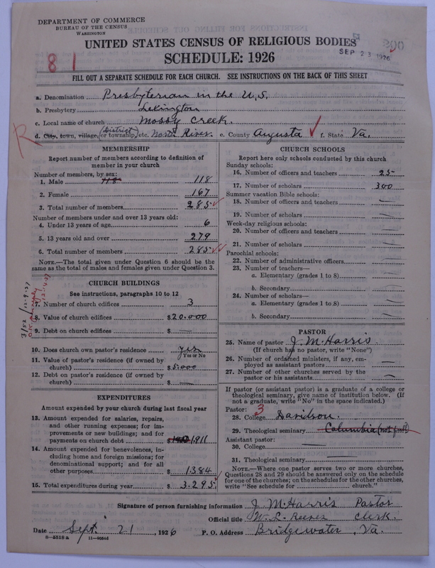 Scan of Presbyterian Church in the United States: 200