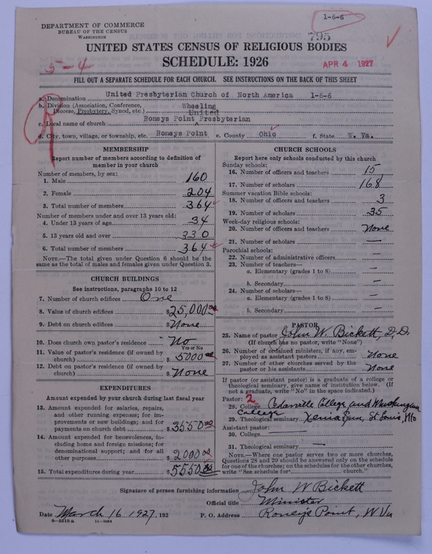Scan of United Presbyterian Church of North America: 795