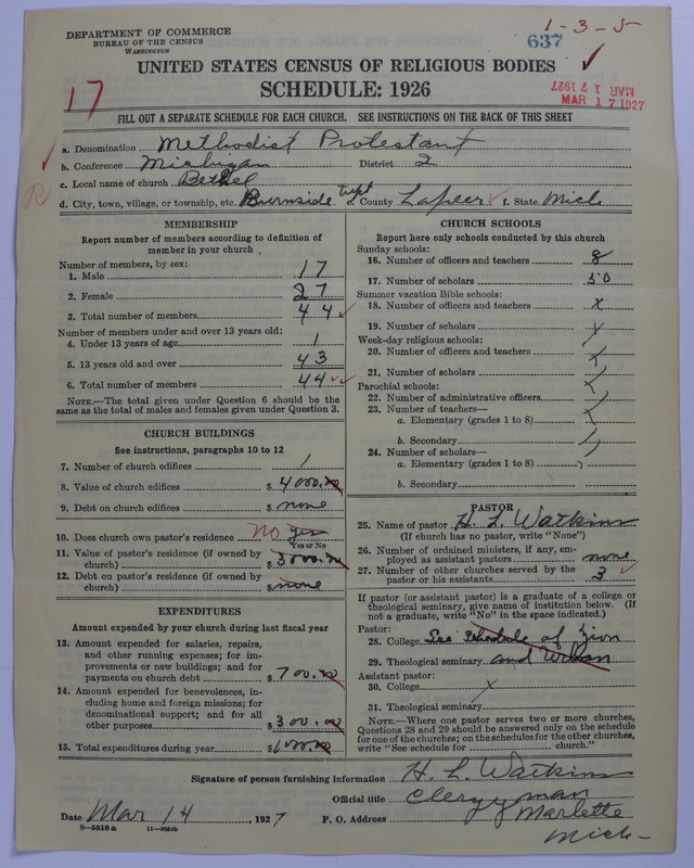 Scan of Methodist Protestant Church: 637