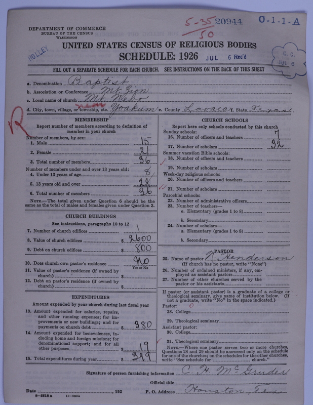 Scan of Negro Baptists: 20944