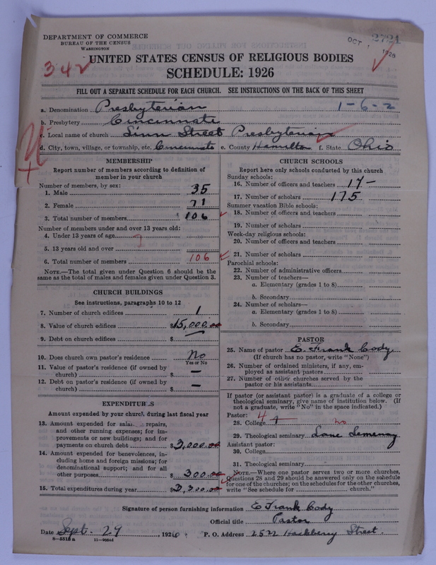 Scan of Presbyterian Church in the United States of America: 2721
