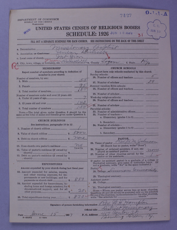 Scan of Negro Baptists: 7427