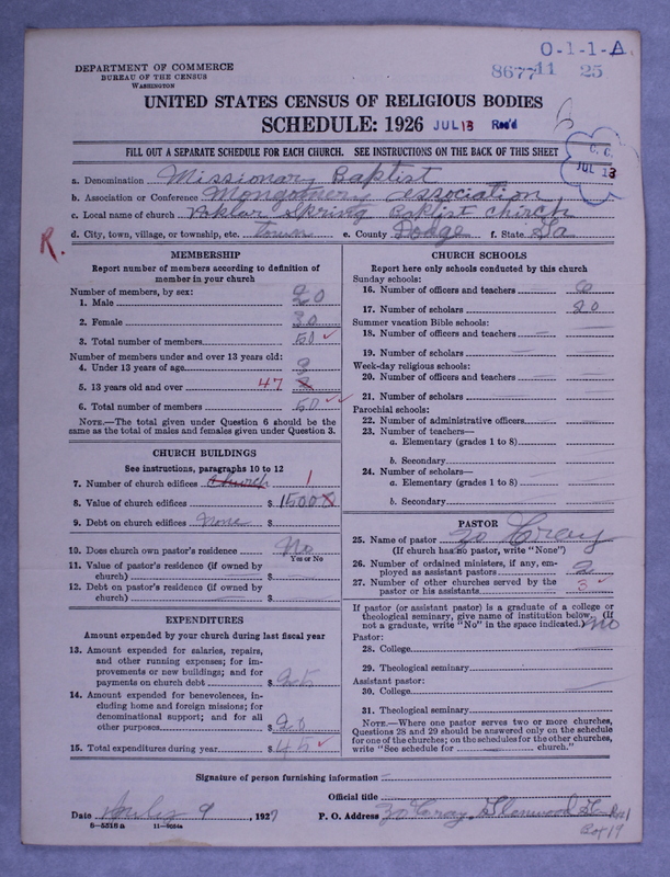 Scan of Negro Baptists: 8677
