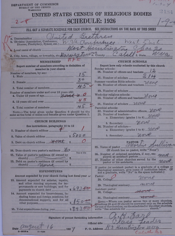 Scan of Church of the United Brethren in Christ: 2484