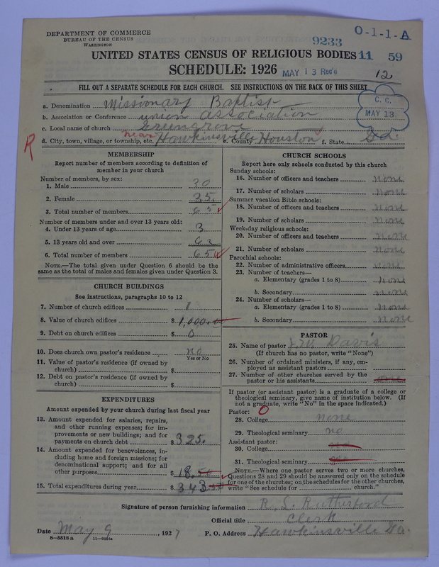 Scan of Negro Baptists: 9233