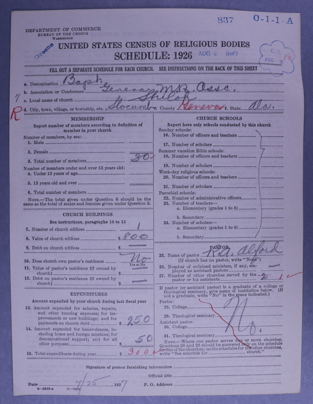 Scan of Negro Baptists: 837