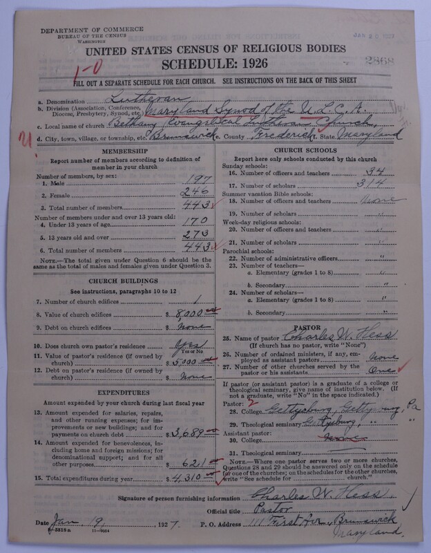 Scan of United Lutheran Church in America: 2868