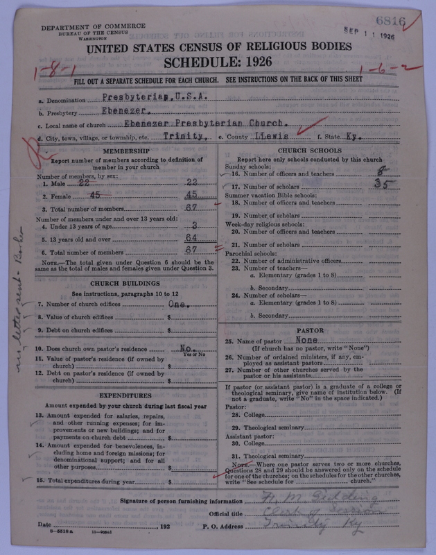 Scan of Presbyterian Church in the United States of America: 6816