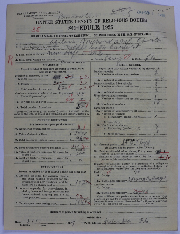 Scan of African Methodist Episcopal Church: 3663
