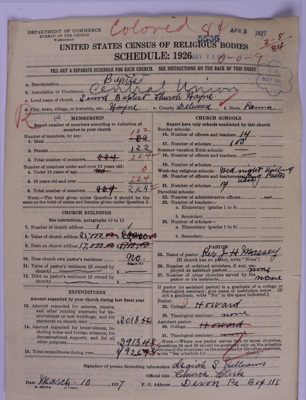 Scan of Negro Baptists: 5566