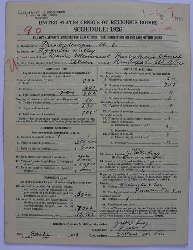 Scan of Presbyterian Church in the United States: 700