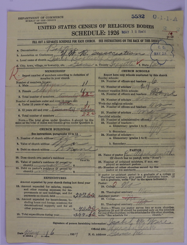 Scan of Negro Baptists: 5582