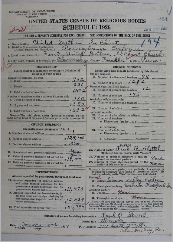 Scan of Church of the United Brethren in Christ: 264