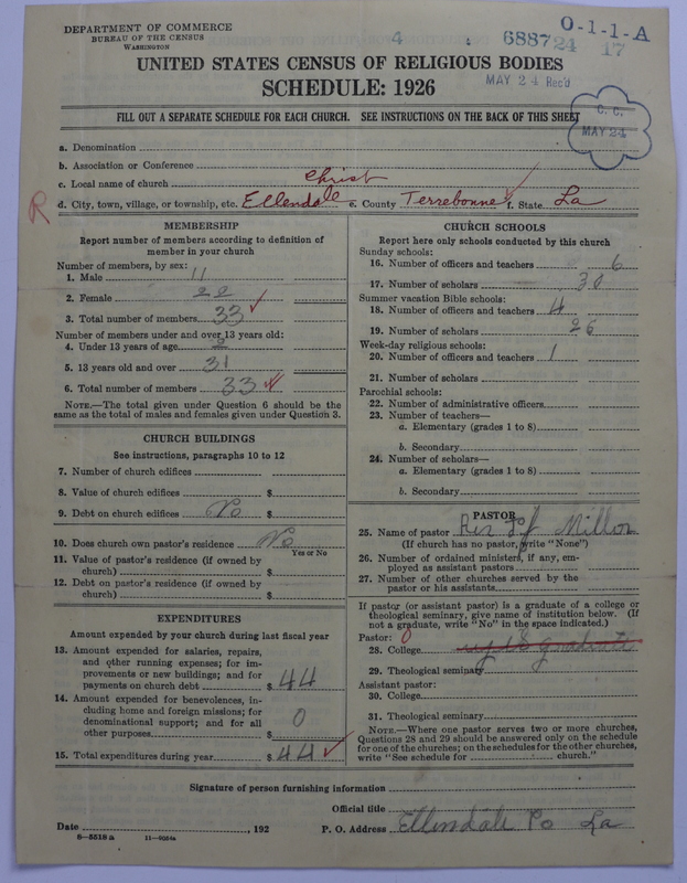 Scan of Negro Baptists: 6887
