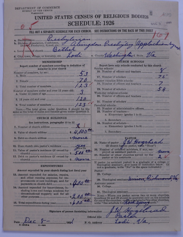 Scan of Presbyterian Church in the United States: 499