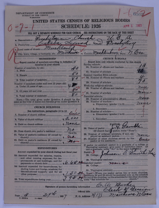 Scan of Presbyterian Church in the United States of America: 6503