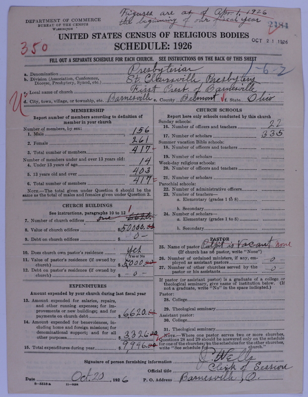 Scan of Presbyterian Church in the United States of America: 2484