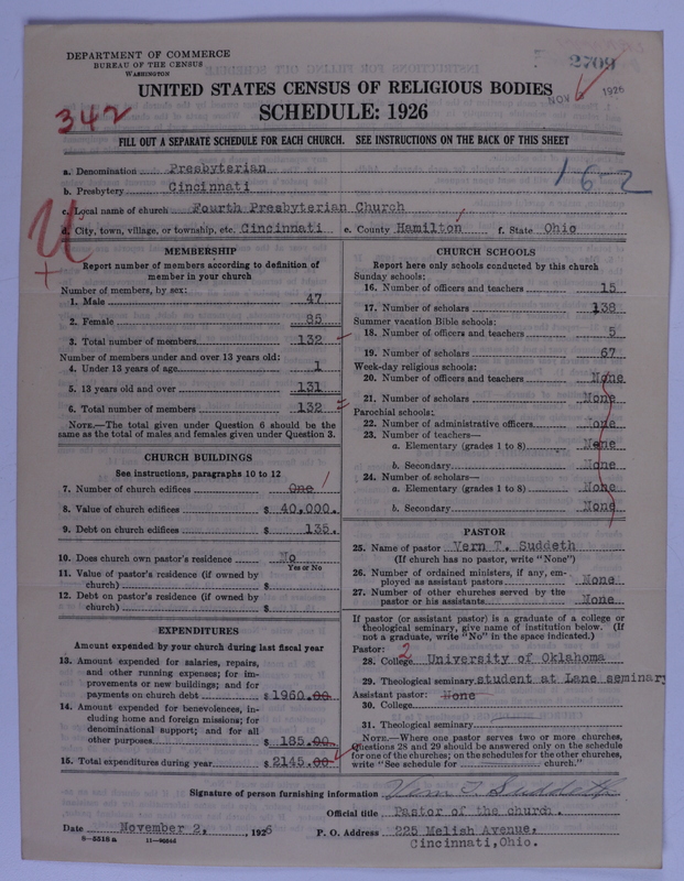 Scan of Presbyterian Church in the United States of America: 2709