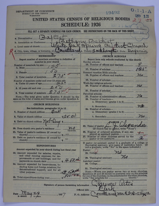 Scan of Negro Baptists: 19492