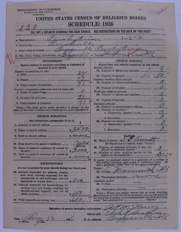Scan of Presbyterian Church in the United States of America: 3592