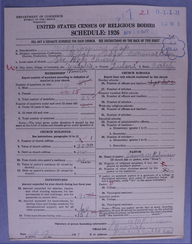 Scan of Negro Baptists: 217