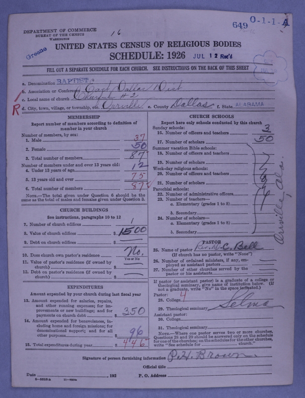 Scan of Negro Baptists: 649
