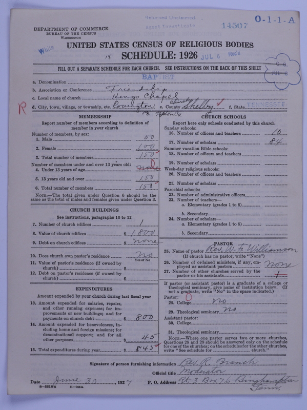 Scan of Negro Baptists: 14507