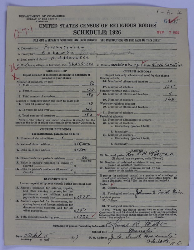 Scan of Presbyterian Church in the United States of America: 6486