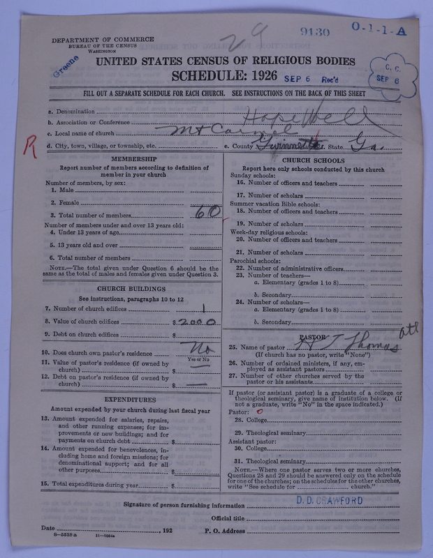 Scan of Negro Baptists: 9130